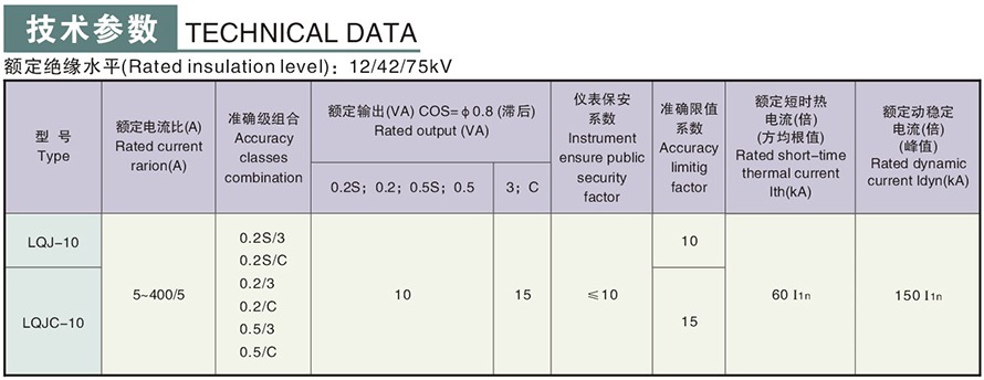 LQJC-10型電流互感器技術(shù)參數