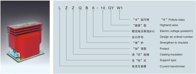 LZZQB6-10GYW1型電流互感器型號說(shuō)明