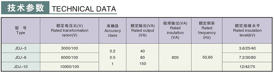 JDJ-6,10型電壓互感器技術(shù)參數