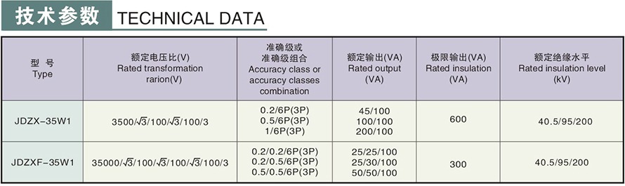 JDZX-35W1型電壓互感器技術(shù)參數