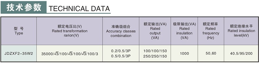 JDZXF2-35W2型電壓互感器技術(shù)參數