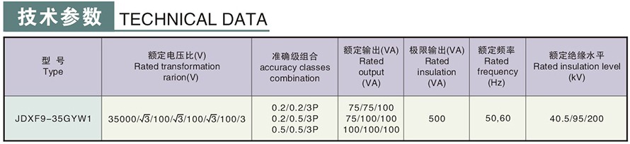 JDXF9-35GYW1型電壓互感器技術(shù)參數