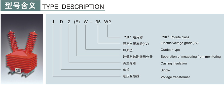 JDZW-35W2型電壓互感器型號說(shuō)明