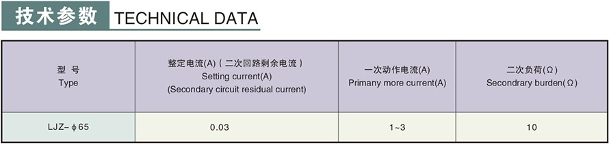 LJZ-φ65型零序電流互感器技術(shù)參數