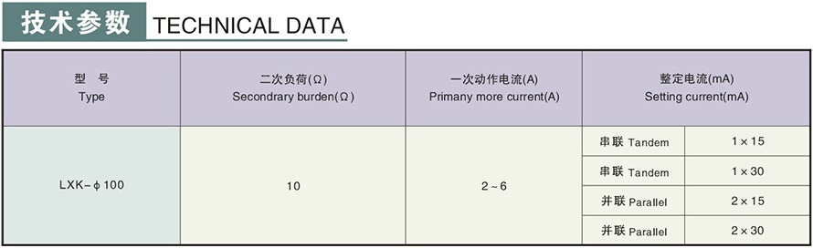 LXK-φ100型零序電流互感器技術(shù)參數